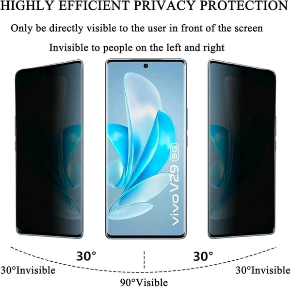 Privacy Screen Protector for Every Models - (Installation Kit Included) - Oneplus, Oneplus 13 5G