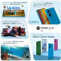 Motorola  MOTOROLA G96 5G - Blue, 8+128