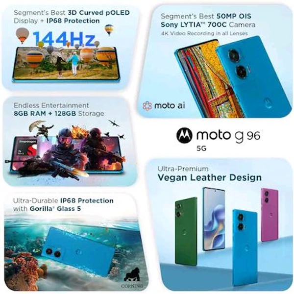 Motorola  MOTOROLA G96 5G - Blue, 8+128