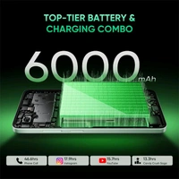 Realme C73 5G (4GB/128GB - Black