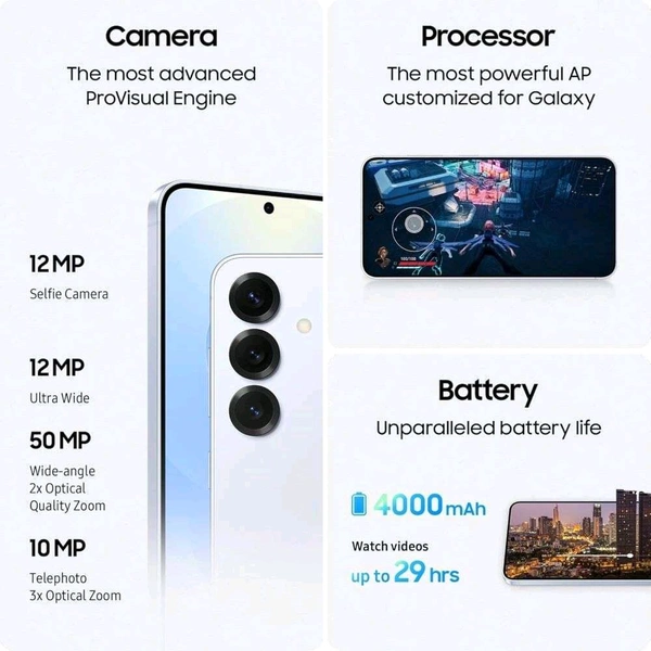 Samsung S25 5G 12GB 256GB Mint