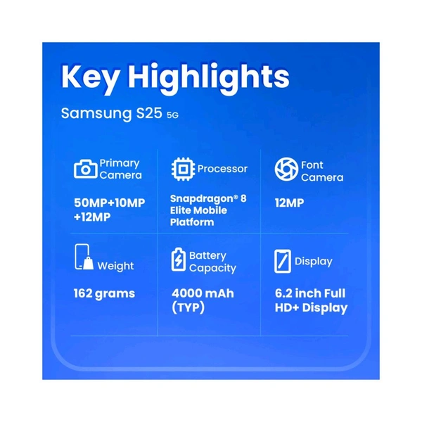 Samsung S25 5G 12GB 256GB Mint