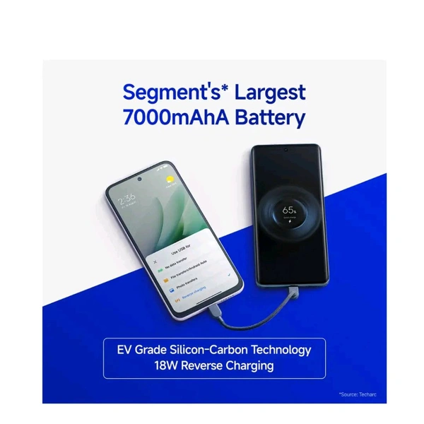 Redmi 15 5G | 6.9 inches Display | Xiaomi HyperOS 2 | Snapdragon® 6s Gen 3 Mobile Platform | 50MP Main Camera | 8MP Front Camera | 7000 mAH Battery - Midnight Black, 6+128