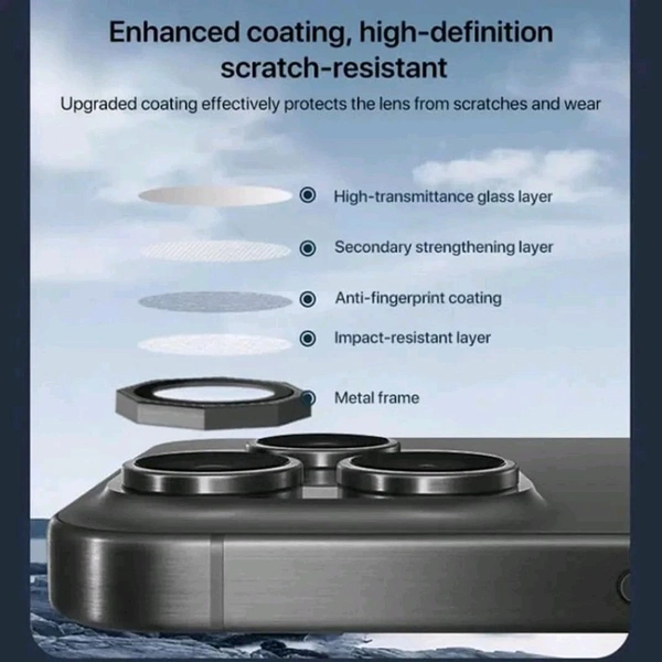 Roxone  Camera Lens Protector Ring for iPhone 15 Black