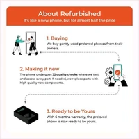 Apple iPhone 13 Pro (6 GB/128 GB) (Condition - Superb) - Graphite, Superb