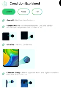 Apple iPhone 15 Black 6GB RAM, 128GB ROM - Superb