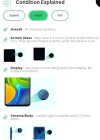 Apple iPhone 14 Black 6GB RAM, 128GB ROM - Superb