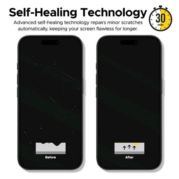 Iphone All Model Screen Protector - iPhone 14 pro Max, Clear