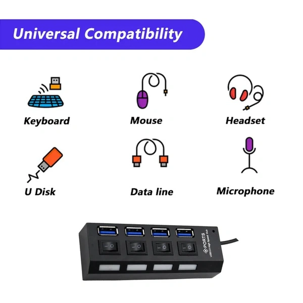 4 PORT USB, HUB USB 2.0 HUB
