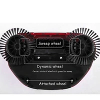 SWEEPER FLOOR DUST CLEANING MOP BROOM WITH DUSTPAN 360 ROTARY