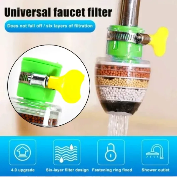 WATER FAUCET FILTER (SIX LAYER PURIFIER)