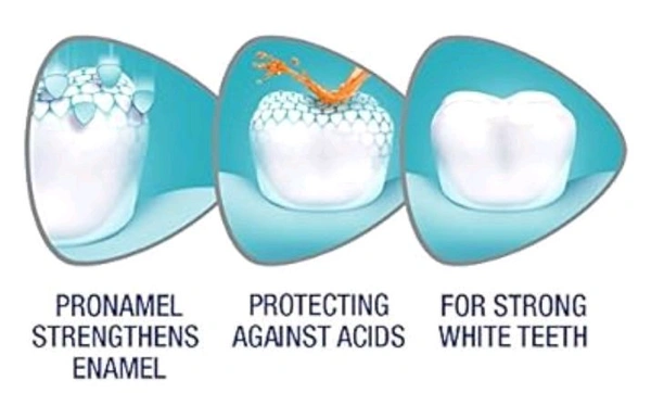 Sensodyne PRONAMEL Advanced Enamel Protection Fresh Breath