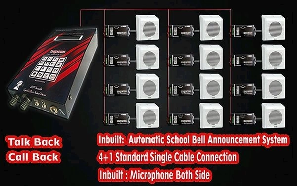 DIGICON SYSTEMS DAB2030