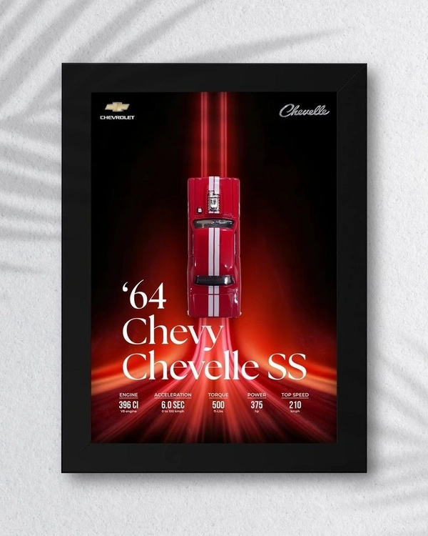 1964 Chevy Chevelle SS: The Birth of a Muscle Car Icon