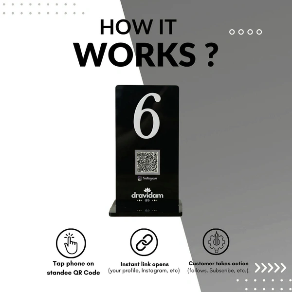 1 QR NFC Enabled Black Premium Tabletop Number Standee Pack for Restaurant & Cafe| Digital Menu|Set of 5