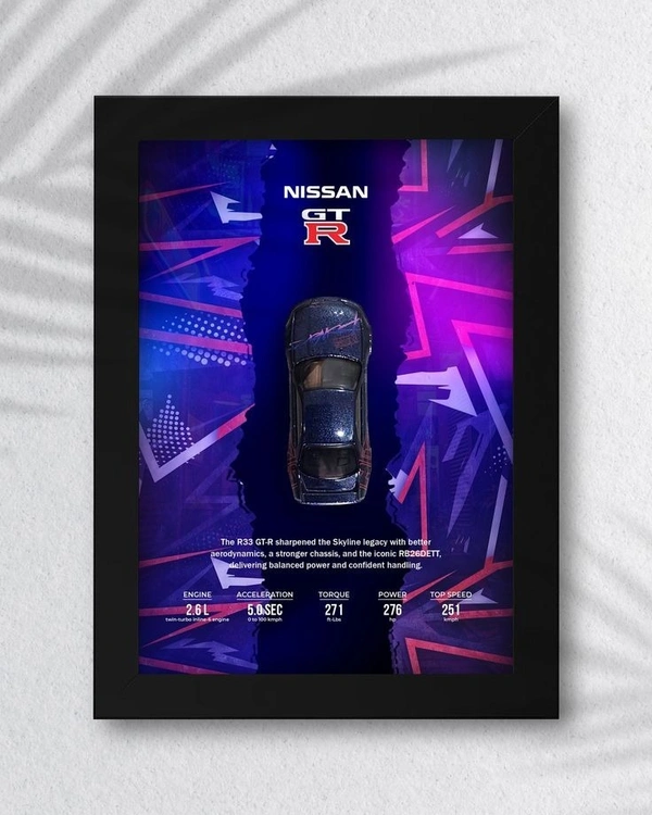 Iconic GT-R R33 Model