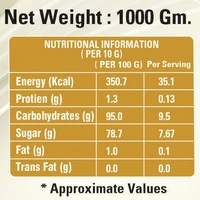 Butter Scotch Milk Shake Premix