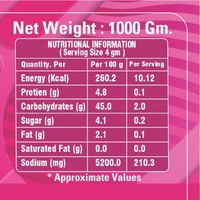 Shawarma Seasoning Mix