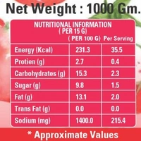 Tomato Makhani Gravy