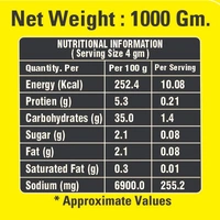 Paneer Momos Filling Masala