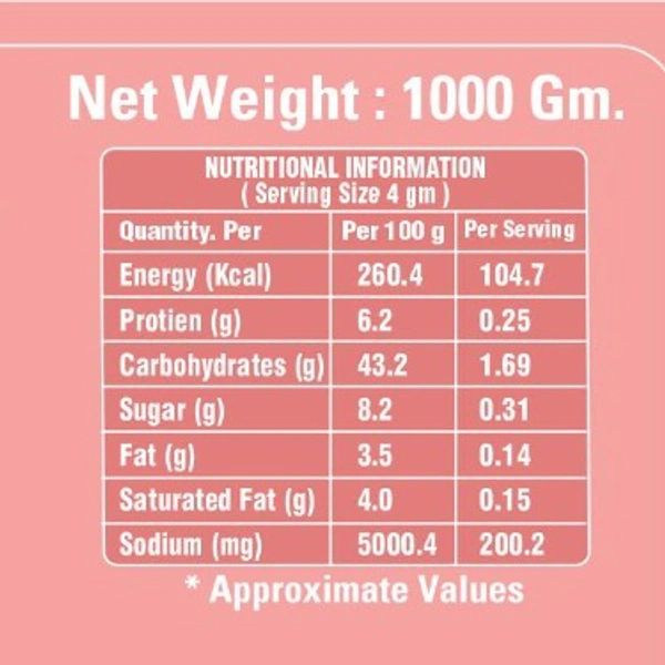 Malai Tikka Marinade Base (Powder)