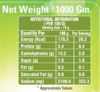 Panipuri Concentrate