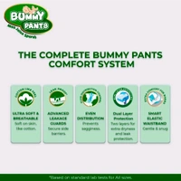 Baby Diaper NB Size (46 Pieces) Ultra Dry Comfort | 5D Core Technology | 360° Protection | Up to 12 Hours Absorbency