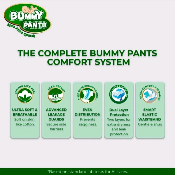 Baby Diaper NB Size (46 Pieces) Ultra Dry Comfort | 5D Core Technology | 360° Protection | Up to 12 Hours Absorbency