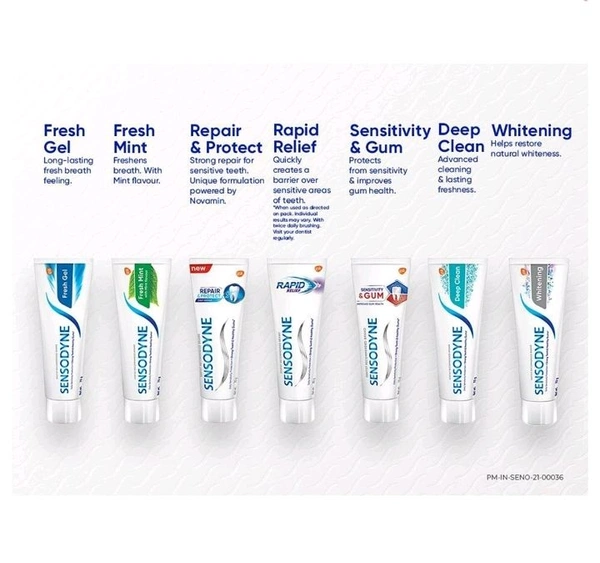 Sensodyne Sensitive Fresh Mint Toothpaste 75 g