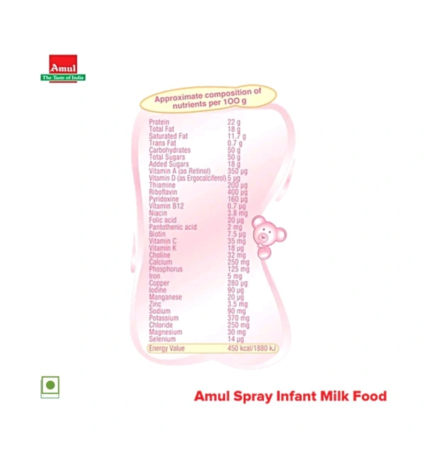 Amulspray Infant Milk Food Powder, 1 Kg