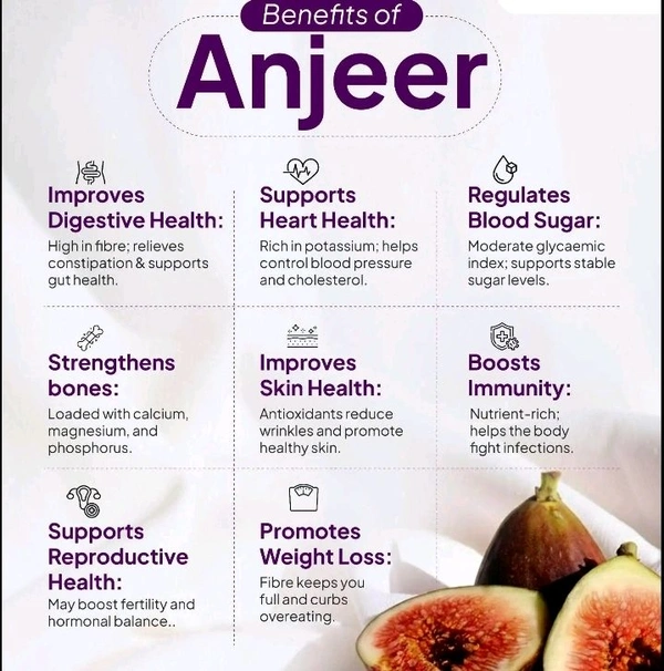 Anjeer A Fruit Of Fig Tree Single Piece