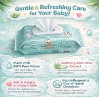 99% Pure water baby wet Wipes-lid-pack-1-72-wipes Mamma Love