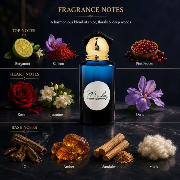 ZEHRA 50ml Mashuq Eau De Perfume for Long Lasting Fragrance Upto 8 to 10 Hours | Skinn Firendly Premium Perfume for Man & Woman | Best Perfume Gift Choice With Notes of Bergamot Orris Oud Musk