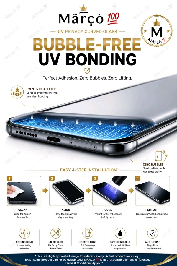 UV GLASS