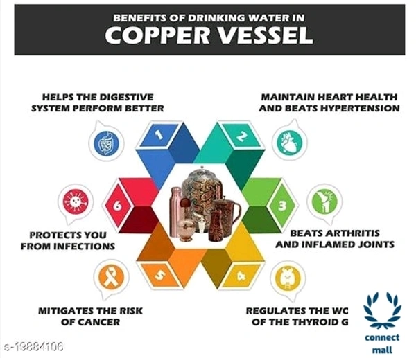 Copper Art Printed Copper water dispenser (Matka/Pot) Container Pot Water Tank 5000 ML with 1 copper glass and Stand for Home< - Plain Copper