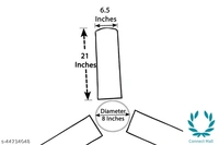 Waterproof & Dustproof Three Blade Fan Cover With 1 Motor Cover