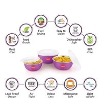 JENSONS Microwave Safe BLUE Stainless Steel Bowl Set of 3 Large 1300ml, Medium 800 ml , Small 600ml For storage/ Serving Food - Blue, Stainless Steel