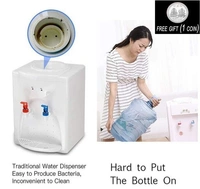 NECBAND Water Bottle Canne Pump Water Dispenser USB Charging Automatic Electric Pump Dispenser with Rechargeable Battery for 20 litre Bottled Universal Fit For 5-6 Bottles