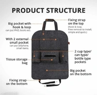 SPACE-KART Car Back Seat Storage PU Leather MultiPack Pocket Organizer Perfect For Organizing Common Travel Accessories