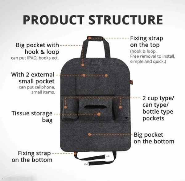 SPACE-KART Car Back Seat Storage PU Leather MultiPack Pocket Organizer Perfect For Organizing Common Travel Accessories