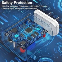 HITRENDS Type-C pd charger