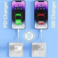 HITRENDS Type-C pd charger