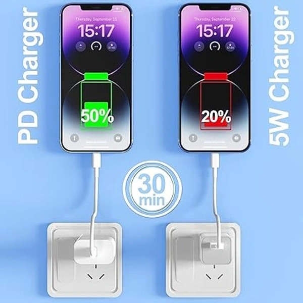 HITRENDS Type-C pd charger