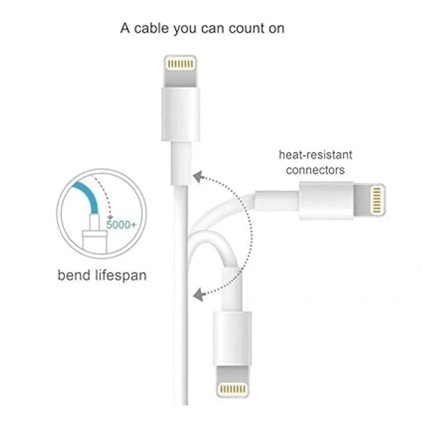 Fast Charging Adapter (5W) With Data Sync (480Mbps) Usb Cable Compatible With All Iphone 5, 5S, Se, 6/6S, 6/6Plus, 7/7Plus, 8/8 Plus, X,Xs Ipods,Ipads, Multicolor - White