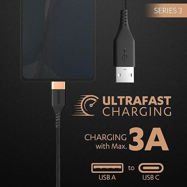 USB Type C, 3A Braided Sync & Fast Charging Cable, 3.9 Ft (1.2M),QC 2.0/3.0 Ultra Fast Charging,Compatible with Samsung,One Plus & all C type devices,Seamless Data Transmission,Series 3-Black - Black