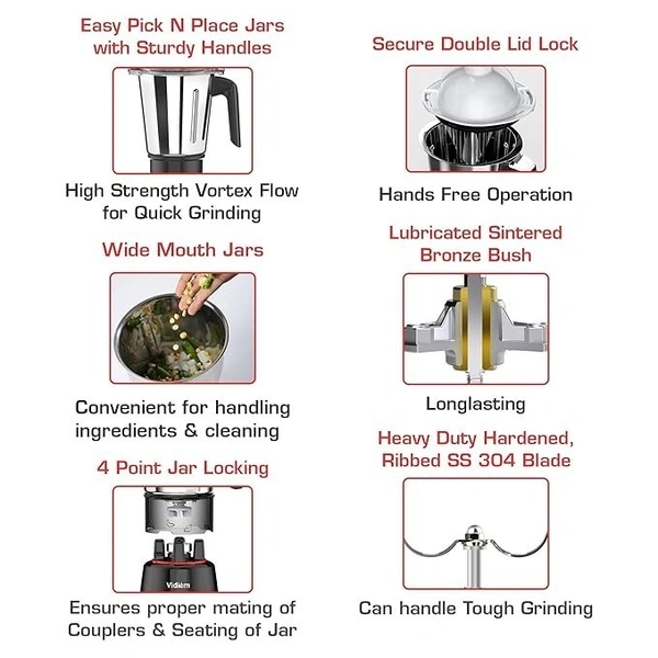 vidiem roc - 1500W - 7.0KG