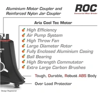 vidiem roc - 1500W - 7.0KG