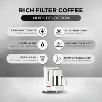 Preethi Electric Coffe Maker(white)