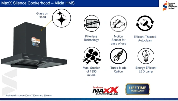 Hindware HINDWARE ALICIA HMS 75 - Black, 60cm, FREE INSTALLATION