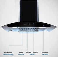 Hindware OASIS BLK 90 AUTO CLEAN CHIMNEY - Black, (mm)900, Installation within 24 Hours